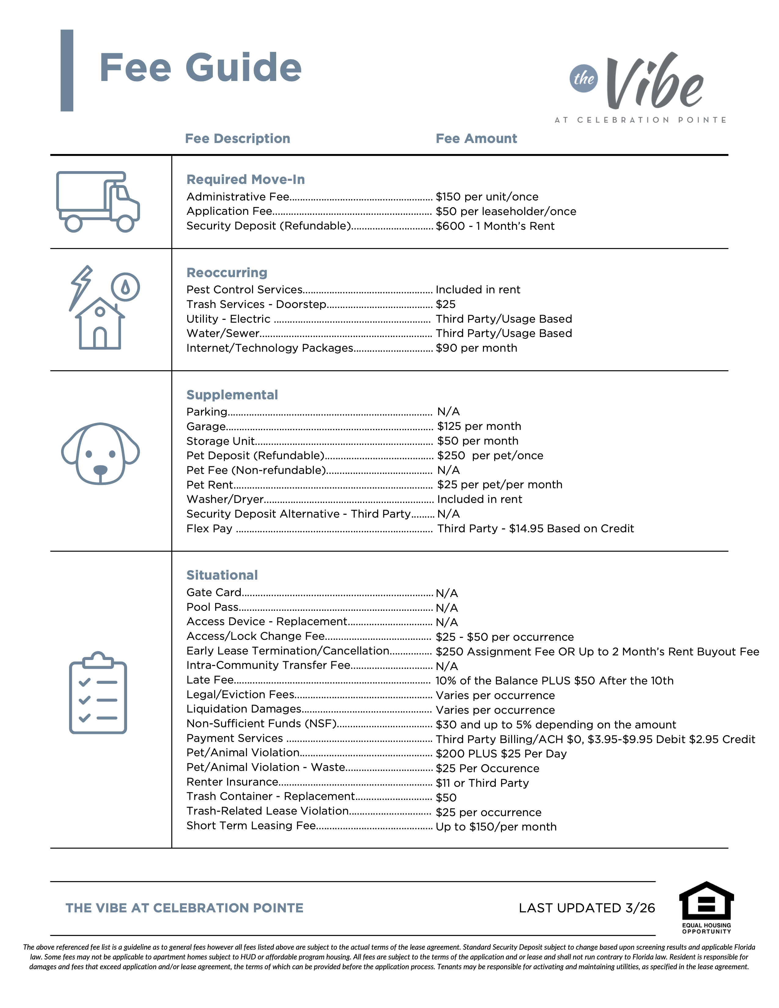 fee guide for Noble on Newberry